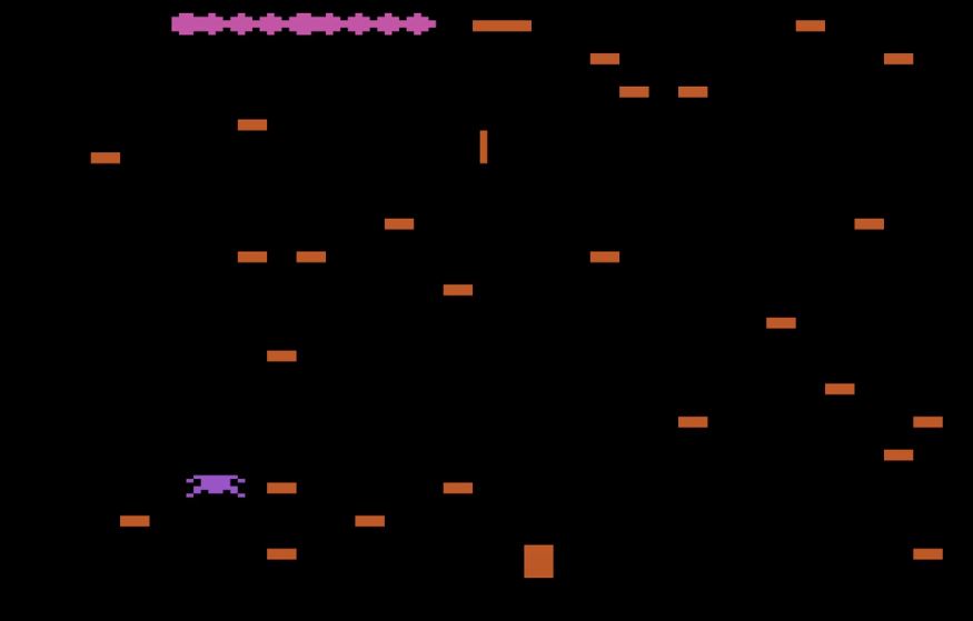 Centipede-Atari2600